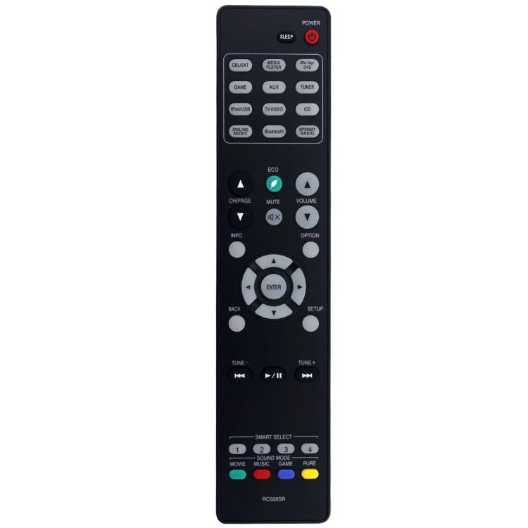 Telecomando sostitutivo Marantz per ricevitori AV RC024SR e compatibili - immagine 2