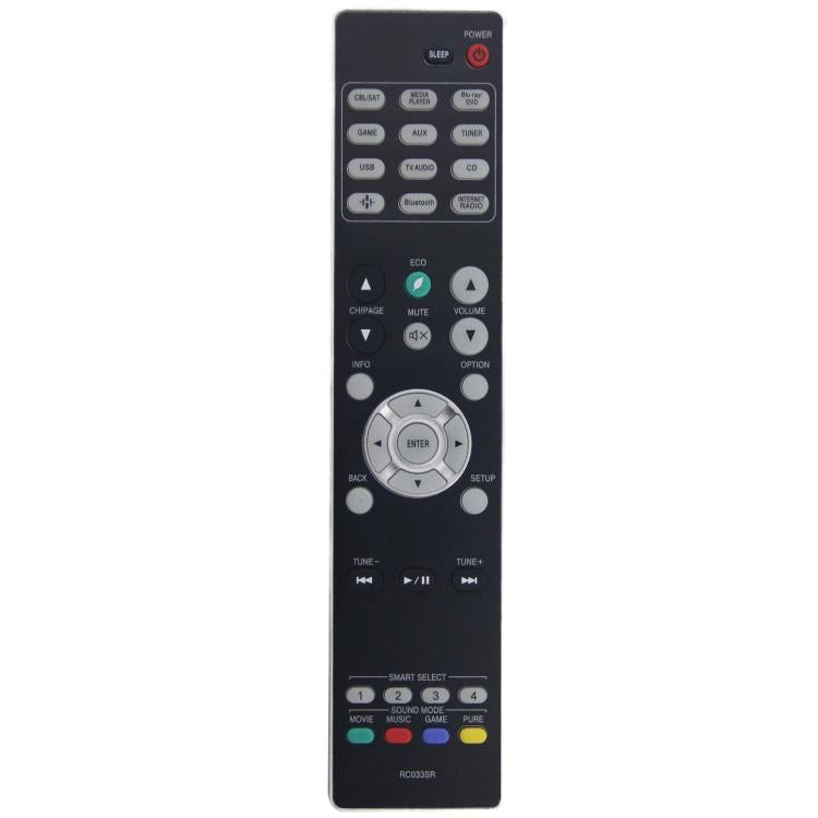 Telecomando sostitutivo Marantz per ricevitori AV RC024SR e compatibili - immagine 3