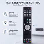 Telecomando sostitutivo Marantz per ricevitori AV RC024SR e compatibili - immagine 6