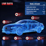 Lettore Codici Guasto Auto OBD2 Diagnostico Rosso