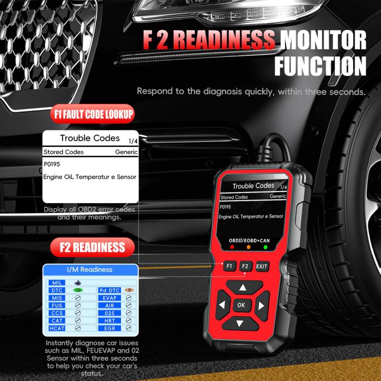 Lettore Codici Guasto Auto OBD2 Diagnostico Rosso