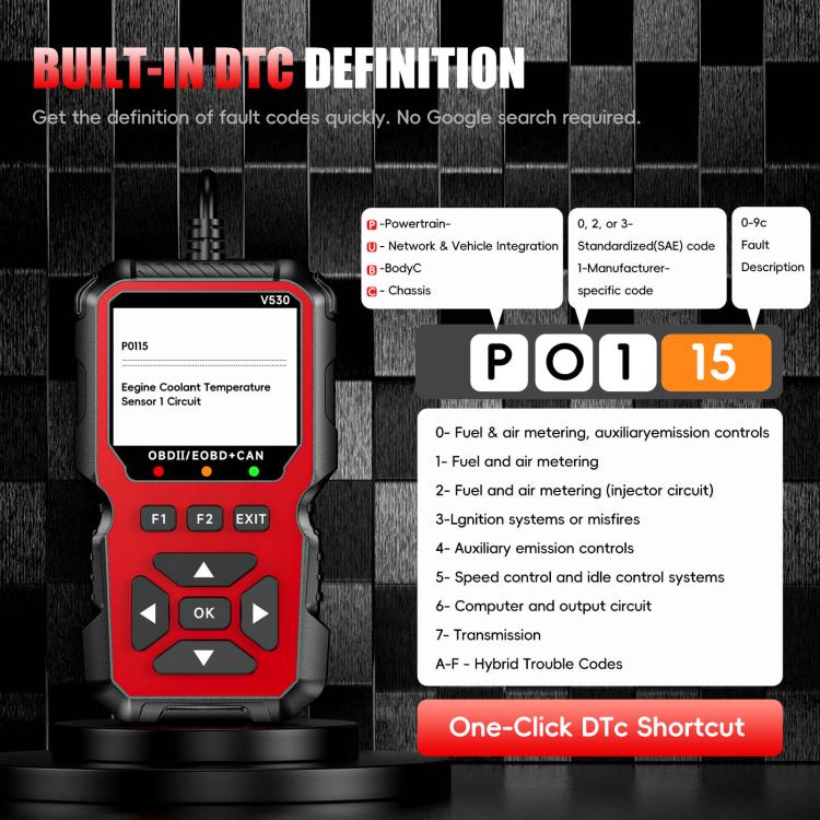 Lettore Codici Guasto Auto OBD2 Diagnostico Rosso