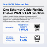 Modulo WiFi dual band router bridge industriale da seriale a Ethernet VM5G-FAN