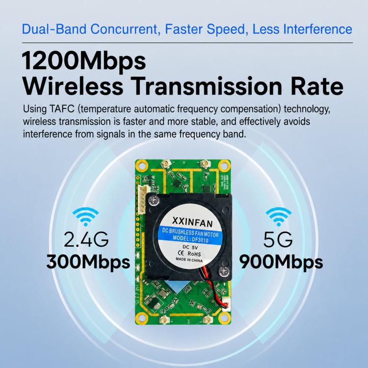 Modulo WiFi dual band router bridge industriale da seriale a Ethernet VM5G-FAN
