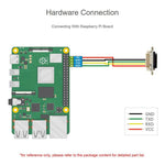 Sensore di distanza laser ToF con controller e UART, 0,02-4 m - immagine 4