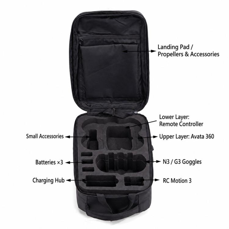 Zaino rigido impermeabile per DJI Avata 360 con custodia da viaggio