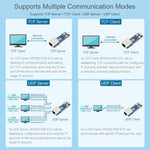 Scheda di sviluppo Waveshare RP2350A dual-core con Ethernet W6300 - immagine 9
