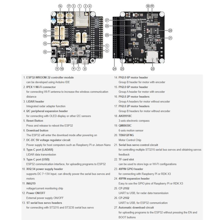 Braccio robotico desktop 3+1 DOF con controllo wireless e base rotante 360°