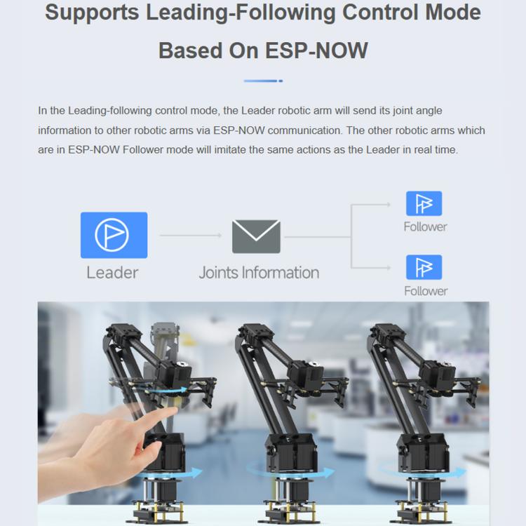 Braccio robotico desktop 3+1 DOF con controllo wireless e base rotante 360°