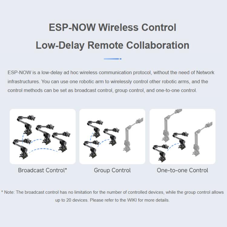Braccio robotico desktop 3+1 DOF con controllo wireless e base rotante 360°