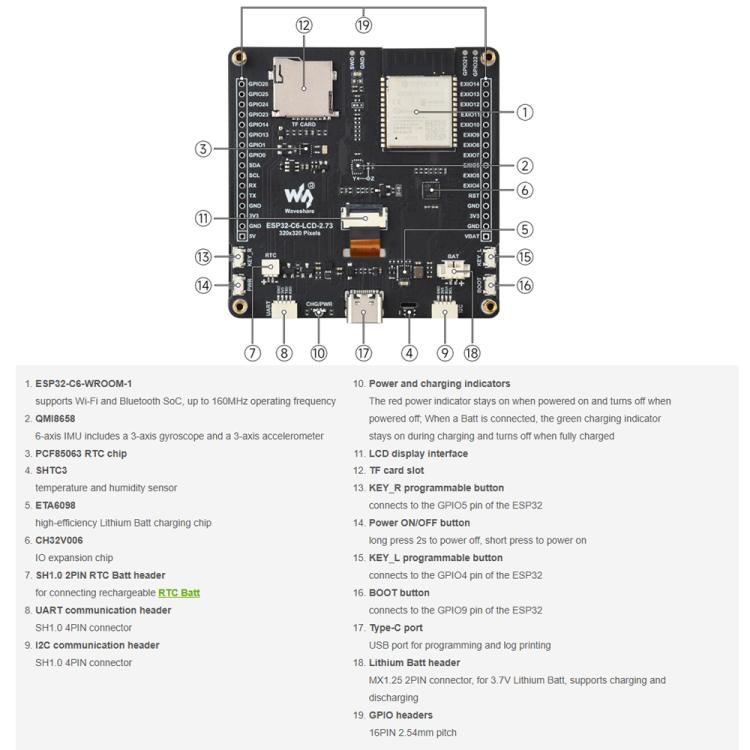Scheda di sviluppo Waveshare ESP32-C6 con display LCD 2,73" 320x320