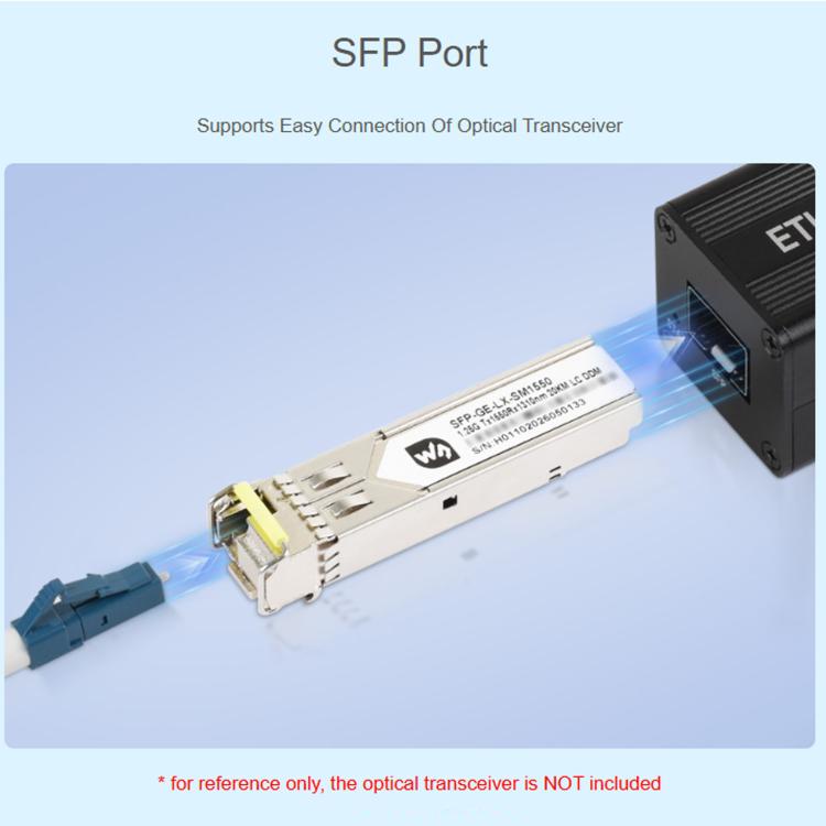 Convertitore fibra-Ethernet SFP Gigabit con negoziazione automatica WAVESHARE