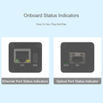 Convertitore fibra-Ethernet SFP Gigabit con negoziazione automatica WAVESHARE