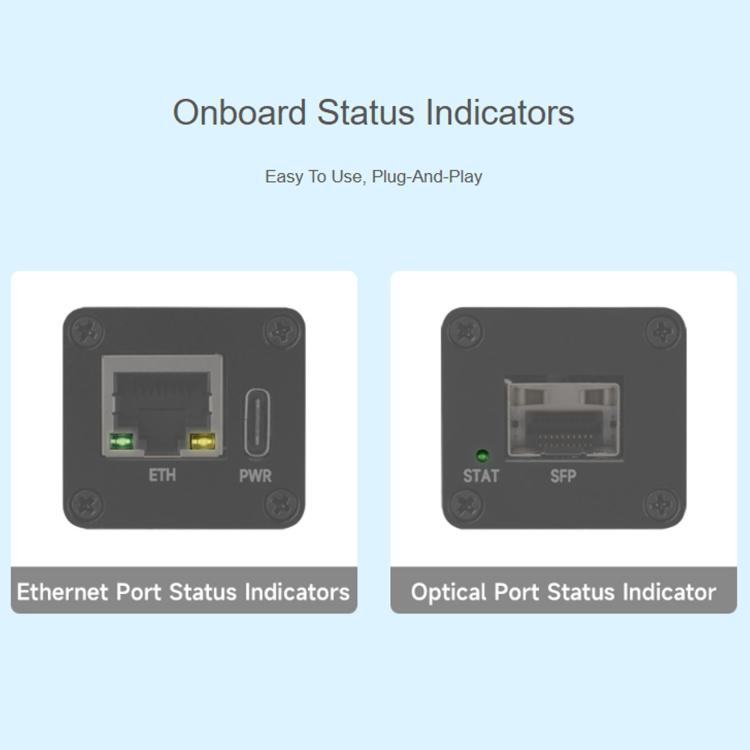 Convertitore fibra-Ethernet SFP Gigabit con negoziazione automatica WAVESHARE