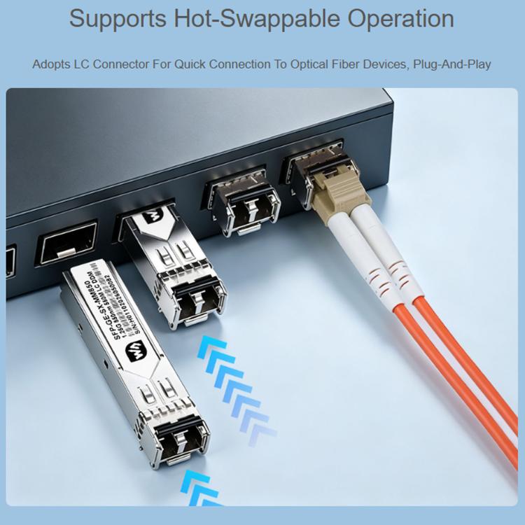 Ricetrasmettitore ottico SFP Gigabit Waveshare con connettore LC
