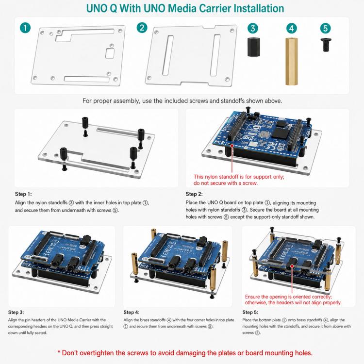 Kit contenitori per scheda sviluppo Arduino UNO Q - Versione base