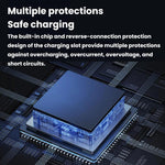 Caricabatterie per batterie al litio con schermo LCD multifunzione US EU Plug