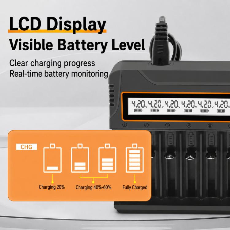 Caricabatterie per batterie al litio con schermo LCD multifunzione US EU Plug