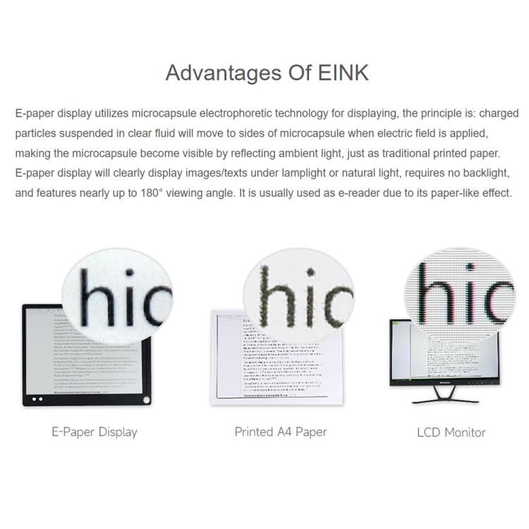 Display Waveshare E6 E-Paper 1,54 pollici a colori 240x240 pixel SPI