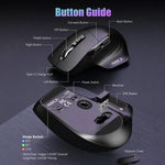 Mouse wireless IMICE G209 doppia modalità Bluetooth 2.4G ergonomico