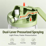 Flacone spruzzatore e dispenser d'olio 2 in 1 da 450 ml (15,9 oz) in vetro con manico., Clear Green, Clear White, Clear Black, Light-Proof Green, Light-Proof White, Light-Proof Black
