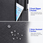 Zaino per laptop REMOID 1172, resistente all'acqua, ideale per viaggi di lavoro e con porta di ricarica USB.