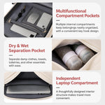 Zaino da viaggio REMOID 725 impermeabile con tasca per oggetti personali, scomparto per laptop e tasca impermeabile.