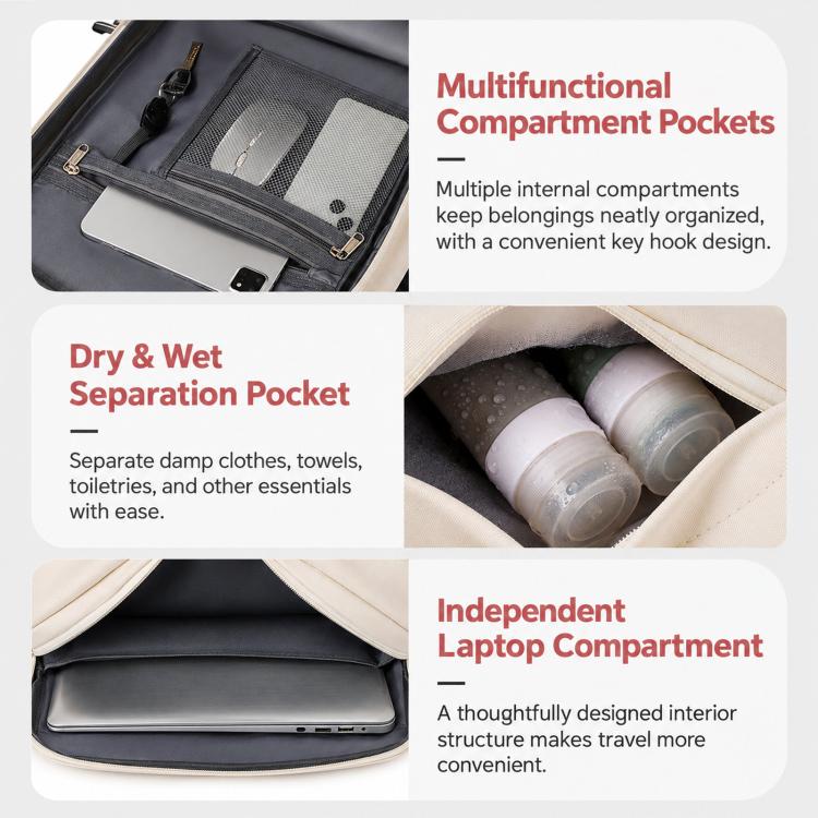 Zaino da viaggio REMOID 725 impermeabile con tasca per oggetti personali, scomparto per laptop e tasca impermeabile.