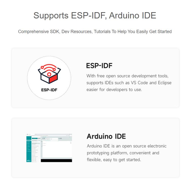 Scheda di sviluppo Waveshare ESP32-C5 Dual-Band Wi-Fi 6 con processore single-core a 240 MHz, Without Pinheader, With Pinheader