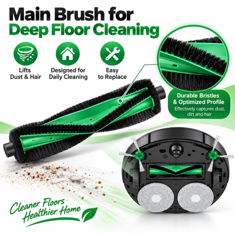 Kit di accessori di ricambio per robot aspirapolvere iRobot Roomba Plus 415 / 515 / 516 / 576 Combo, Set A, Set B, Set C