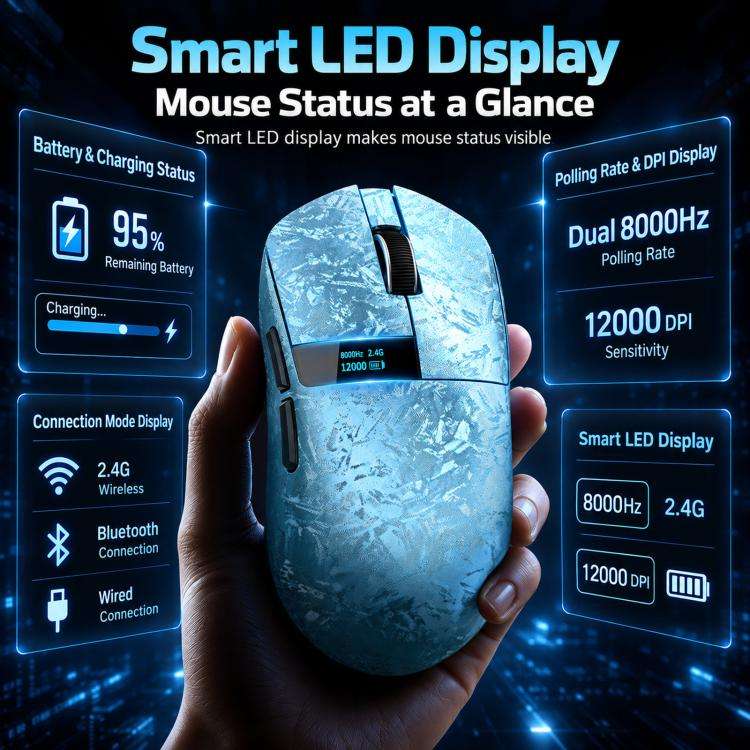 LANGTU M8-LED-Pro Tri-Mode Wireless Gaming Mouse With LED Display & RGB Charging Dock, Black Carbon Fiber Pattern Dual 1K, Silver Carbon Fiber Pattern Dual 1K, Blue Carbon Fiber Pattern Dual 8K