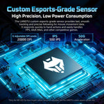 LANGTU M8-LED-Pro Tri-Mode Wireless Gaming Mouse With LED Display & RGB Charging Dock, Black Carbon Fiber Pattern Dual 1K, Silver Carbon Fiber Pattern Dual 1K, Blue Carbon Fiber Pattern Dual 8K