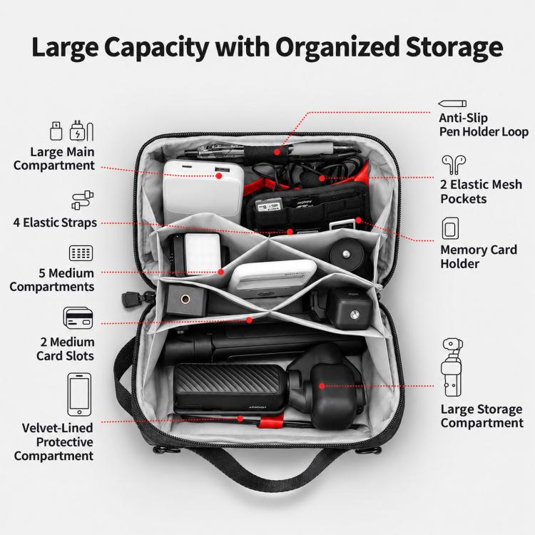 FOMITO For DJI Osmo Pocket 4P / 4 / 3 Waterproof Portable Camera Storage Bag