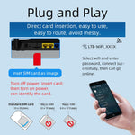 R106-E 4G LTE CPE Wireless Router, 300Mbps SIM Card Slot, 32 Users Support, High Gain Antennas, EU Plug, US Plug, UK Plug