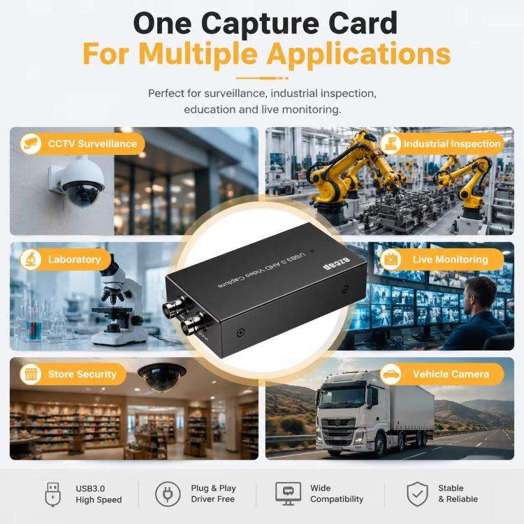 Ezcap267 SDI USB 3.0 AHD Video Capture Card 1080P 60FPS CCTV BNC Loop-Out Converter Plug & Play