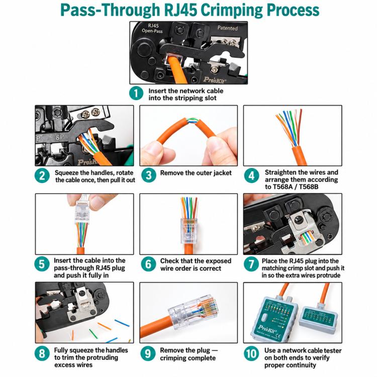 Pinza crimpatrice RJ45 a cricchetto passante CP-376TN - immagine 6