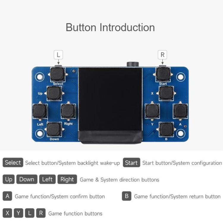 Console di gioco con schermo LCD da 1,3 pollici per Raspberry Pi, risoluzione 240x240, chip driver ST7789 integrato, comunicazione SPI, WAVESHARE 29421, WAVESHARE 29422