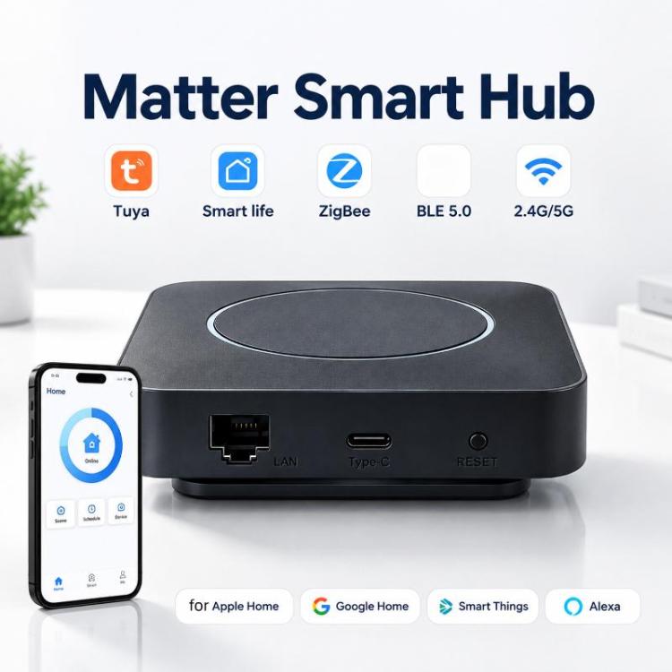 Tuya Matter Gateway Hub With Dual-Band WiFi, Multi-Mode Zigbee Bluetooth Bridge