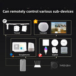 Tuya Matter Gateway Hub With Dual-Band WiFi, Multi-Mode Zigbee Bluetooth Bridge