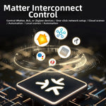 Tuya Matter Gateway Hub With Dual-Band WiFi, Multi-Mode Zigbee Bluetooth Bridge