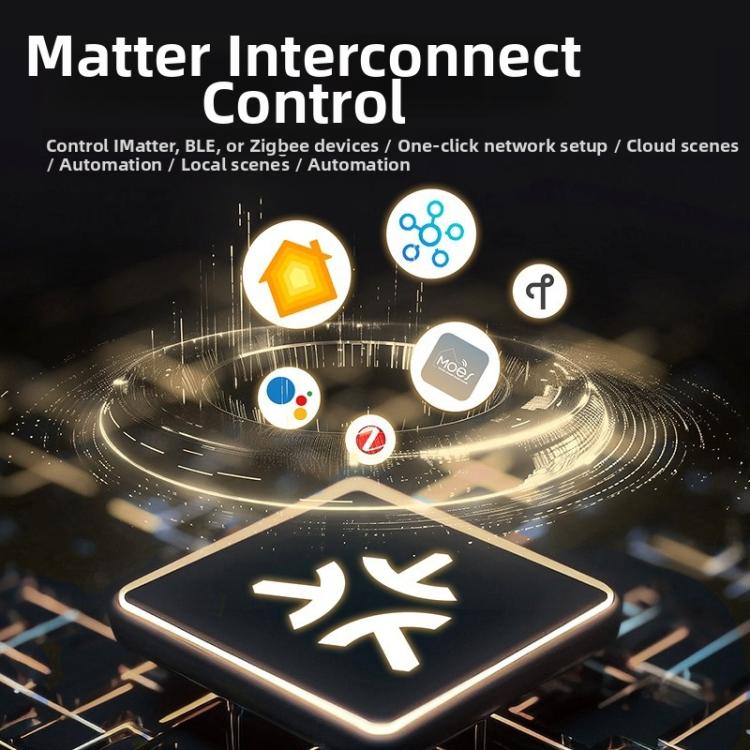Tuya Matter Gateway Hub With Dual-Band WiFi, Multi-Mode Zigbee Bluetooth Bridge