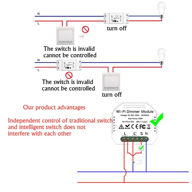 Dimmer WiFi nascosto per interruttore tradizionale a pulsante - immagine 5