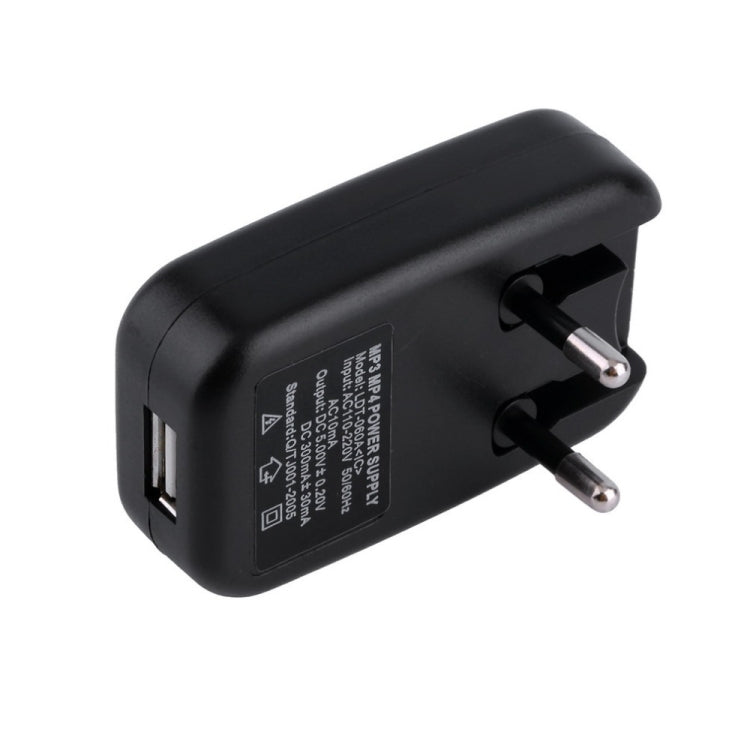 Mini sensore di allarme PIR wireless con SIM GSM