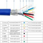 Cavo prolunga USB 3.0 PCI posteriore 50 cm 20 pin