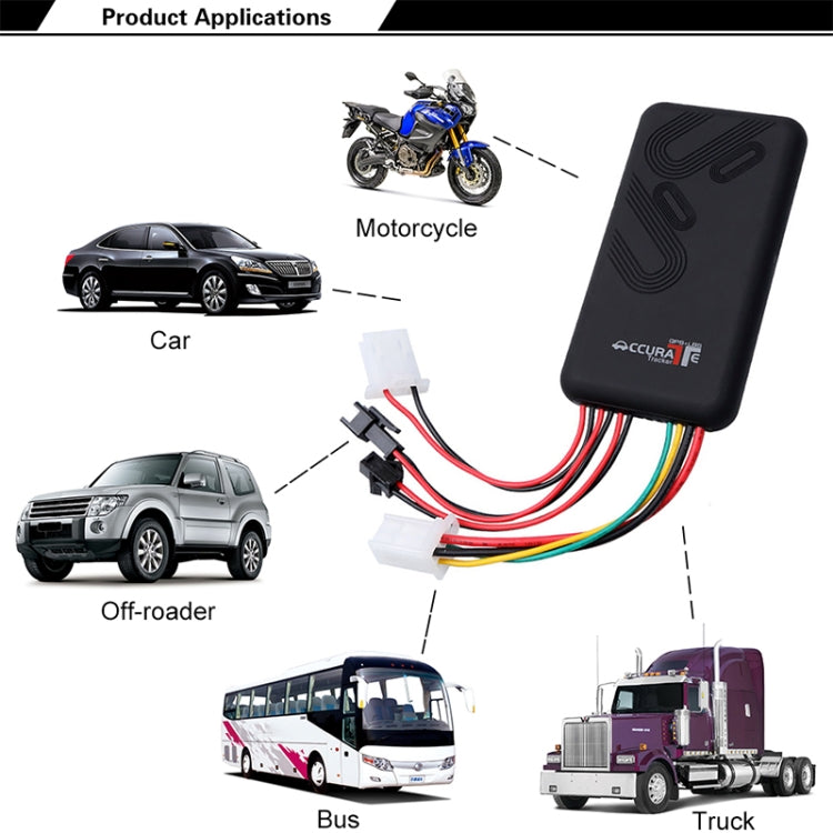 Localizzatore GPS GT106 per auto e camion