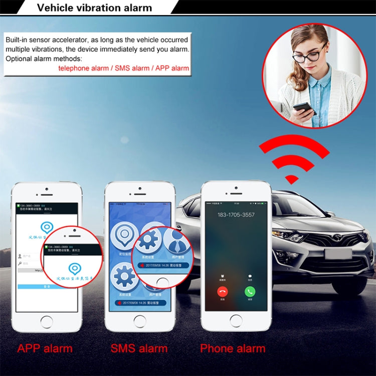 Localizzatore GPS GT106 per auto e camion
