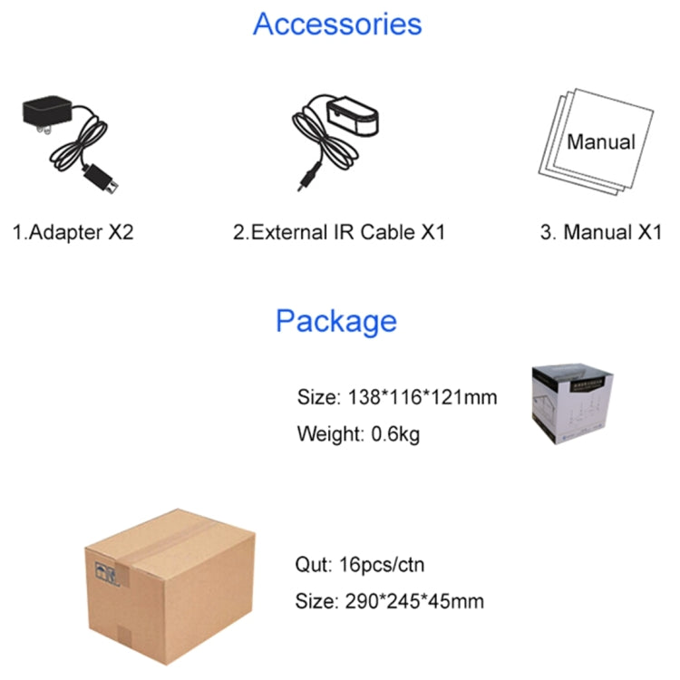 Trasmettitore HDMI Wireless Full HD 1080P 200m TT0073D B2265