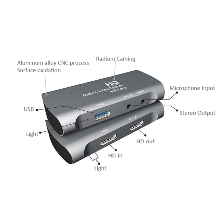Scheda di acquisizione video HDMI USB 2.0 Z27 - immagine 4