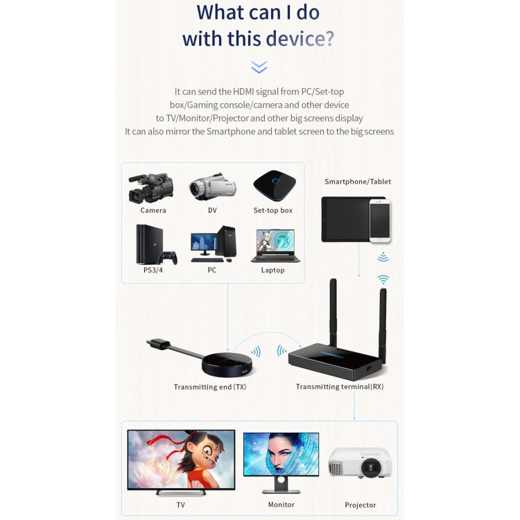 Dongle HDMI wireless Z2 con trasmettitore e ricevitore - immagine 10