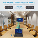Kit trasmettitore e ricevitore FEELWORLD WSP Wireless HDMI 1080P con portata 164FT, HDMI Transmitter and Receiver